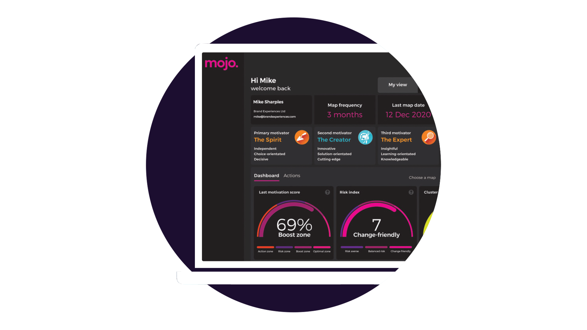 Spark Employee Productivity with mojo™
